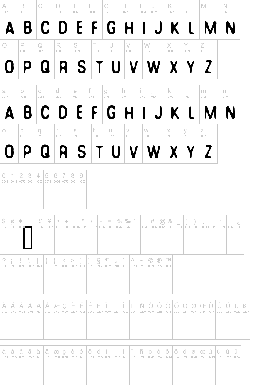 create your own font